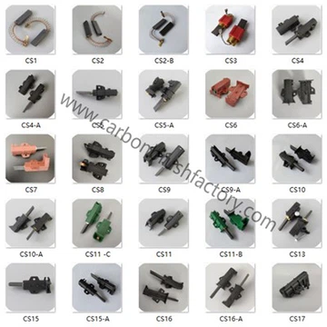 Tvättmaskin Motor kolborste